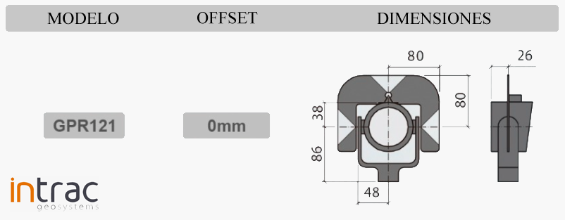 Prisma simple GPR121 Style