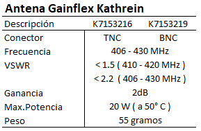 Antena Gainflex Kathrein 406-430 MHz BNC