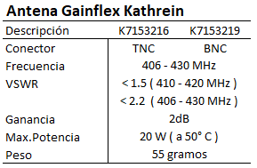 Antena Gainflex Kathrein 406-430 MHz TNC