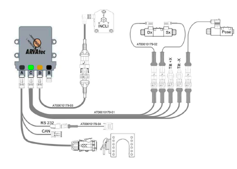 [AT00070038-01] Sistema de plantadora Kit ISOplant ARVATEC ISOBUS